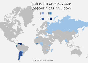 Карта, яка показує, у якій компанії опиниться Україна, якщо оголосить дефолт