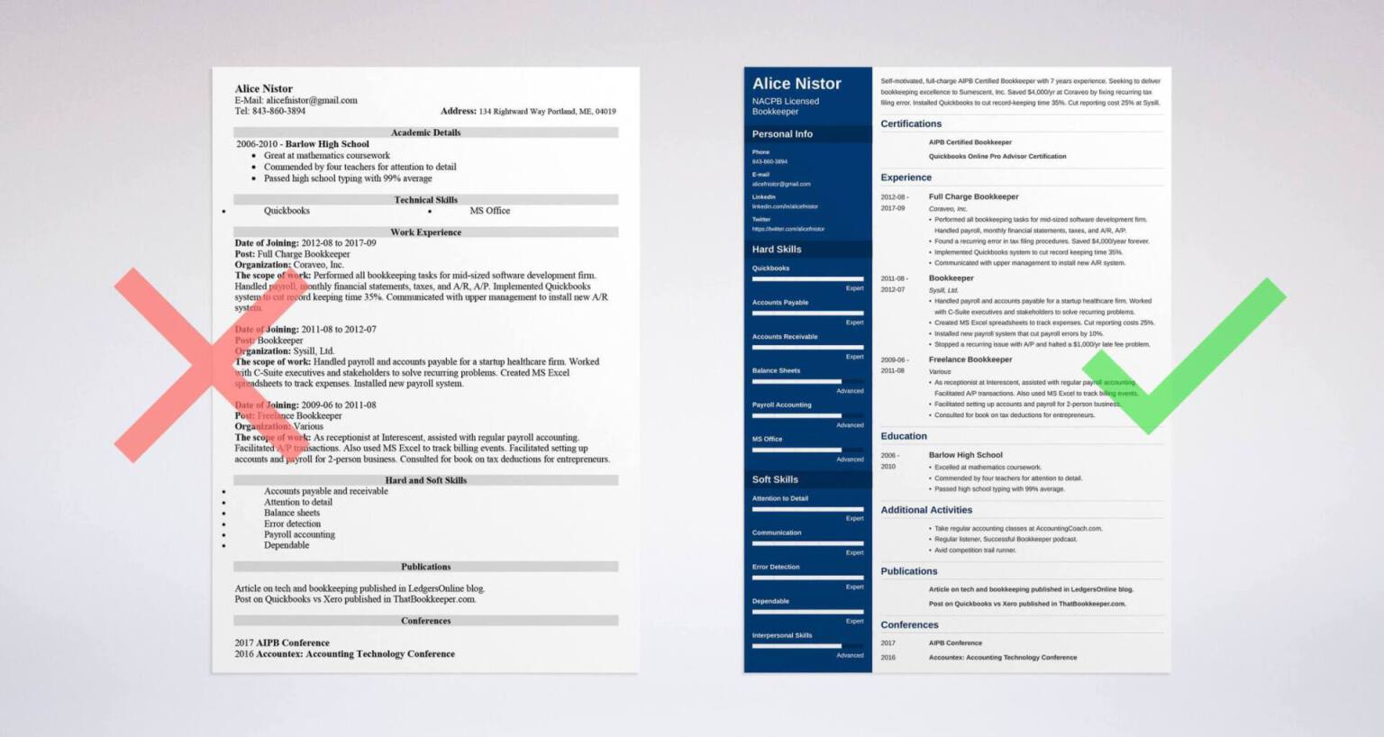 bookkeeper resume templates