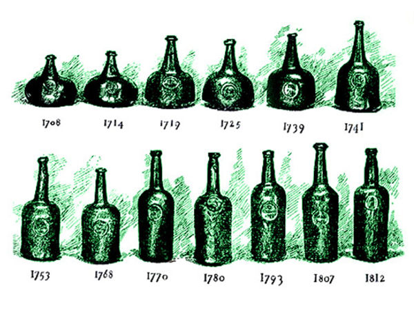Ода бутылке: история и производство стеклянных сосудов, фото № 2