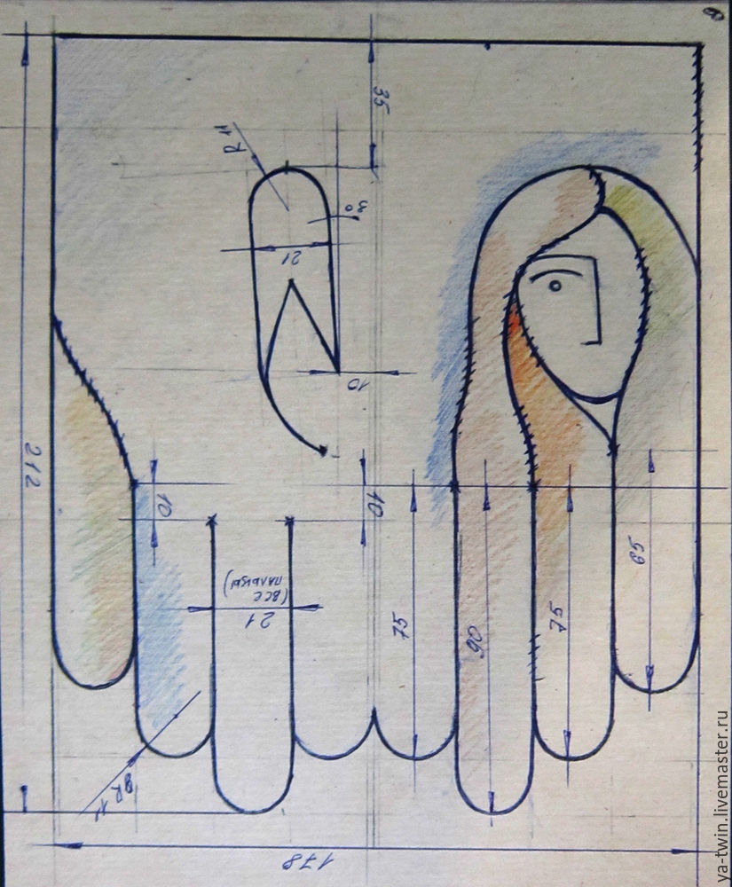 Кожаные перчатки с асимметричным рисунком с нуля, фото № 1