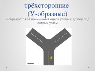 трёхсторонние (У-образные) – образуются от примыкания одной улицы к другой по