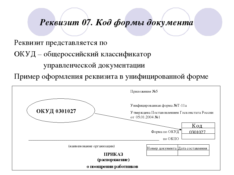 Окфс по инн в 2023 году. Реквизит 04 код формы документа. Коды форм документов по ОКУД. Бланки форм документов.