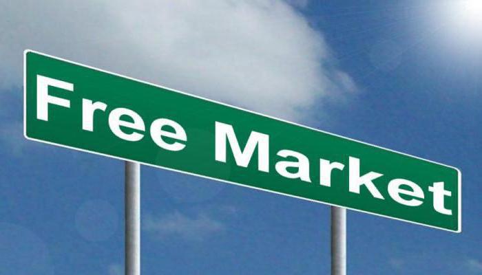 основные признаки свободного рынка