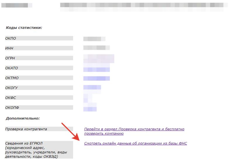 Узнать статистику по инн. Коды статистики. Код статистики что это. Статистические коды организации. Код ОКПО по ОКВЭД.