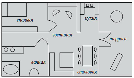 настольные игры для развития памяти