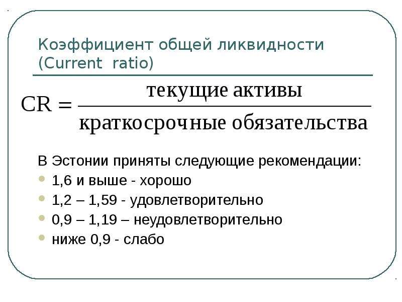 Что такое ликвидность простыми словами: Что такое ликвидность. Объясняем простыми словами — Секрет фирмы —  