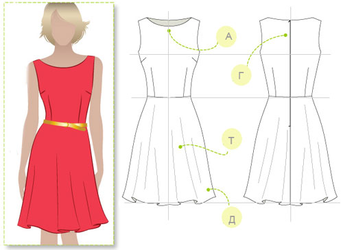 Выкройка платья своими руками