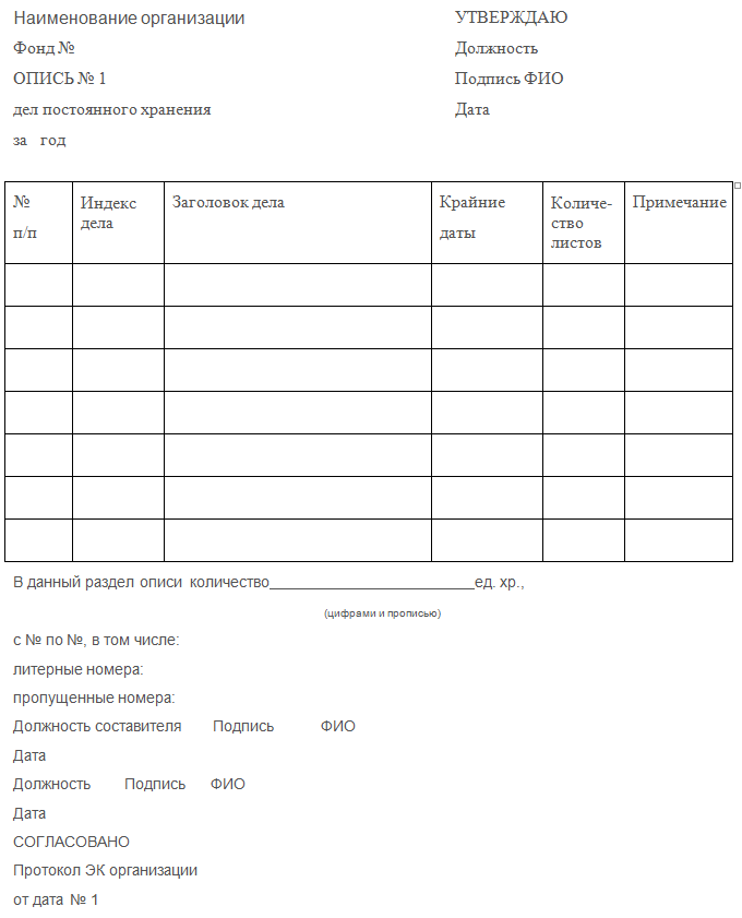 Опись документов образец