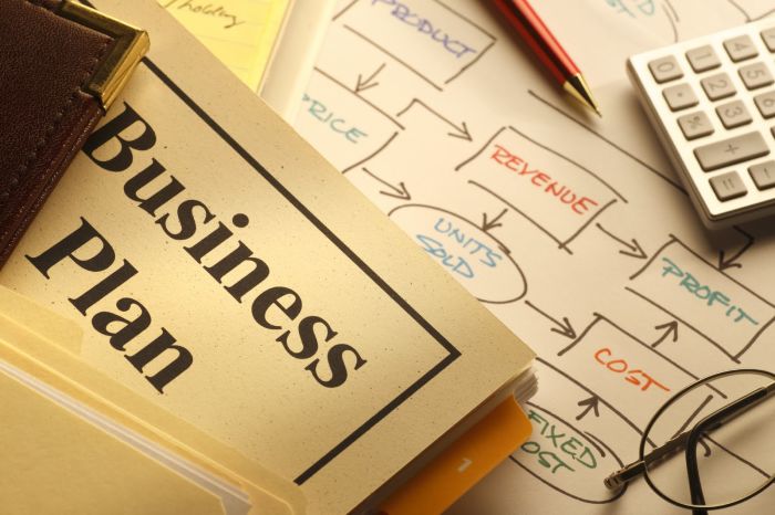 Бизнес-план или бизнес-карта для Вашего бизнеса