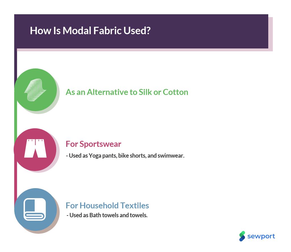 how is modal fabric used