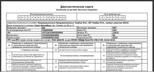 Порядок прохождения регистрации автомобиля