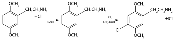 Синтез 2C-C из 2C-H.