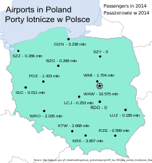 Poland airports 2014.svg