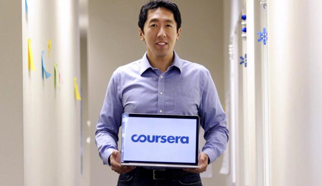 Образовательный проект Coursera
