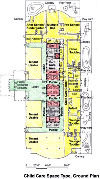Diagram of tenant plans for child care space type, ground plan